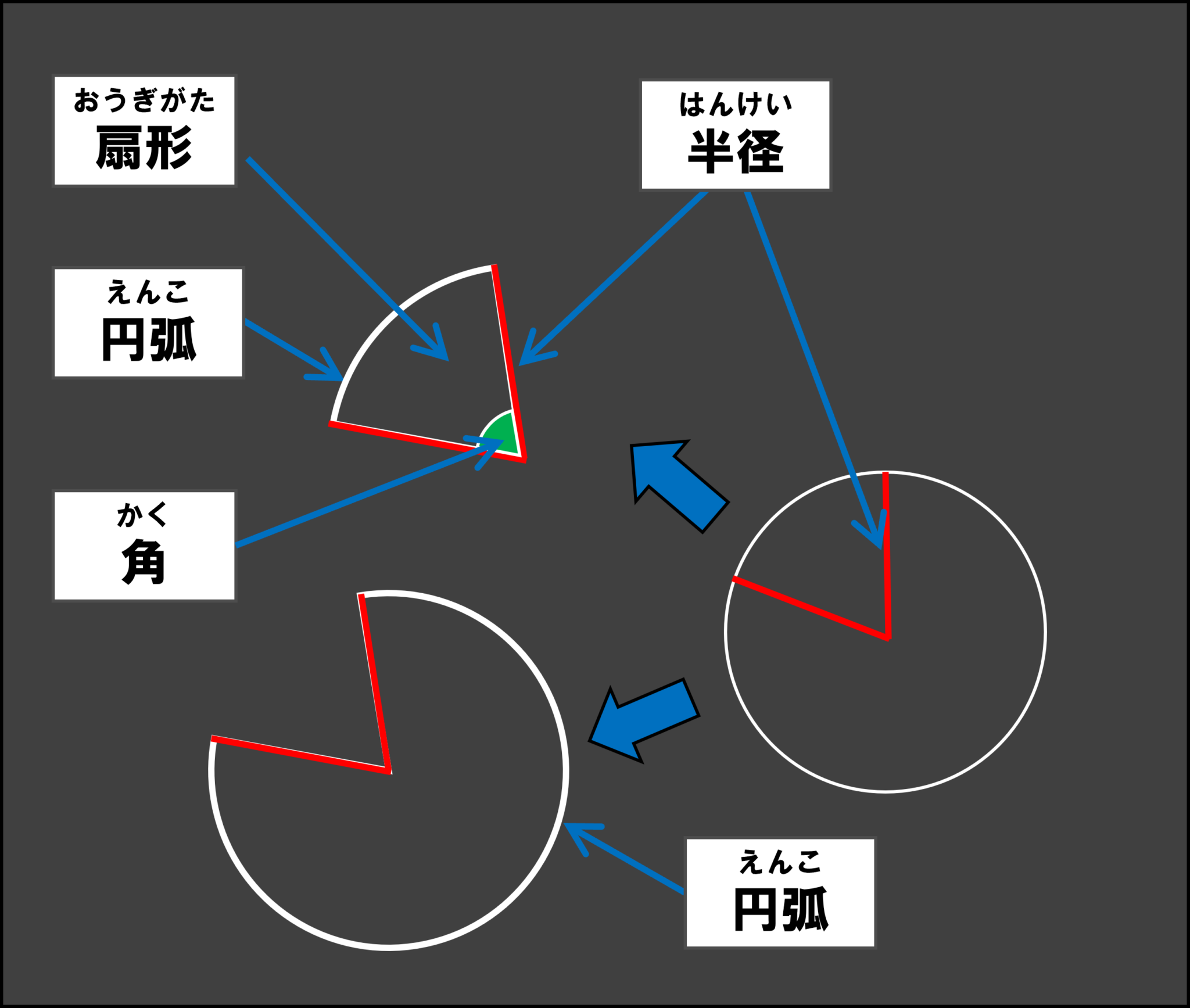 AutoCAD初心者向けに円弧コマンドの説明をしています。 | NORO-CAD