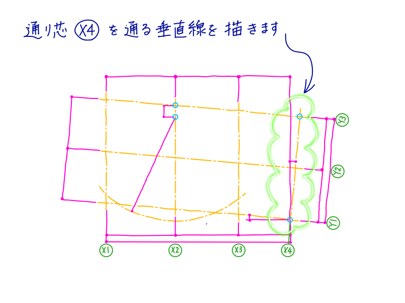AutoCADでの通り芯作成手順STEP1-1