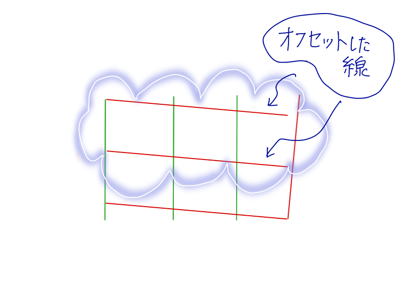 AutoCADでの通り芯作成手順STEP1-5