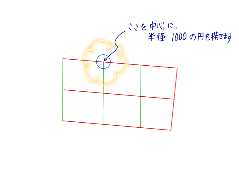 AutoCADでの通り芯作成手順STEP1-7