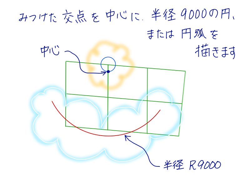 AutoCADでの通り芯作成手順STEP1-9