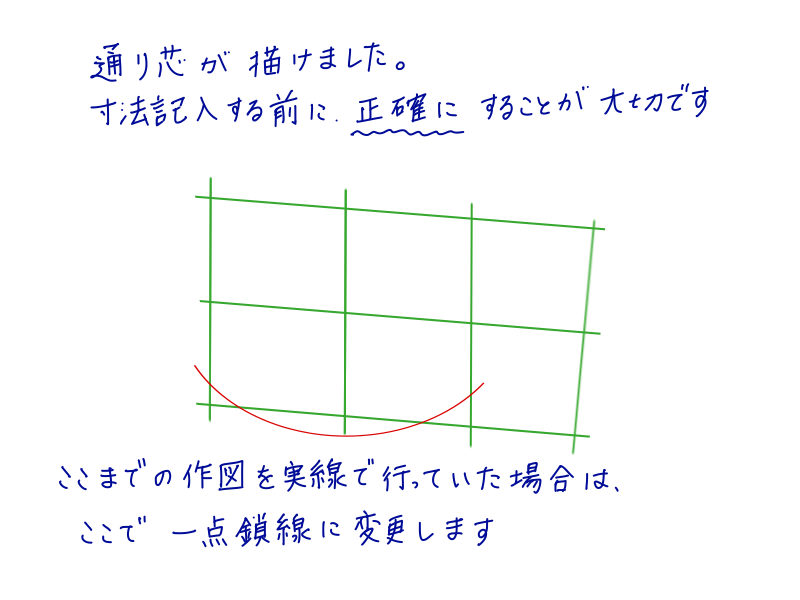 AutoCADでの通り芯作成手順STEP1-12