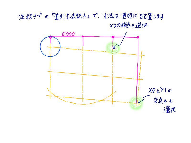 AutoCADでの寸法線作成手順STEP2-4