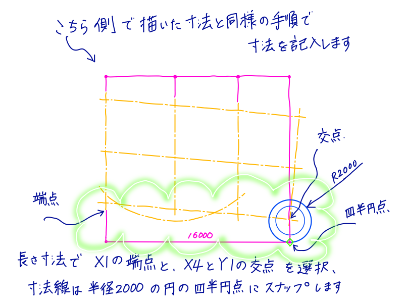 AutoCADでの寸法線作成手順STEP2-8