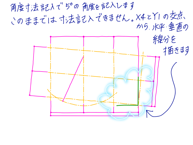 AutoCADでの寸法線作成手順STEP2-20