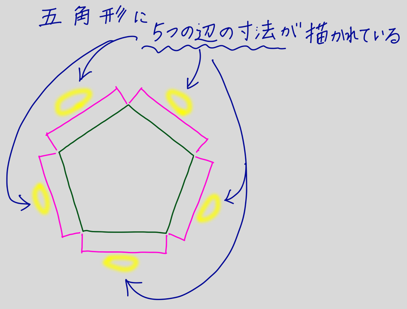 AutoCADでの五角形作成手順STEP1-1