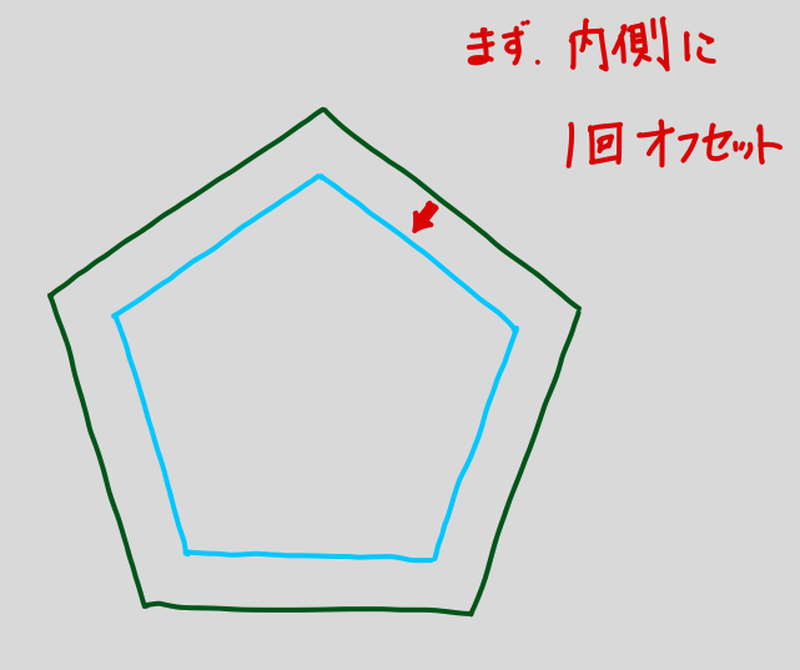 AutoCADでの五角形作成手順STEP1-2
