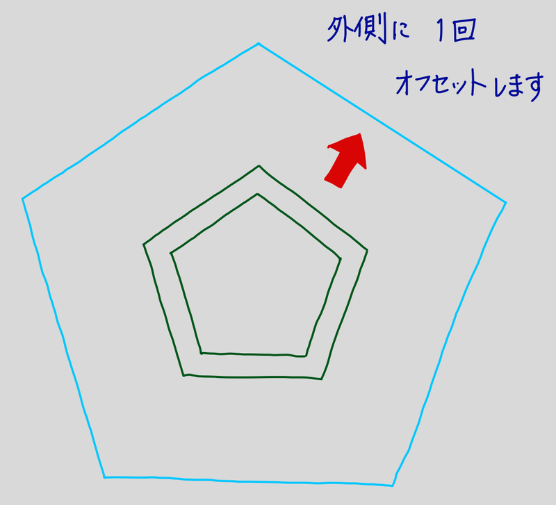 AutoCADでの五角形作成手順STEP1-3