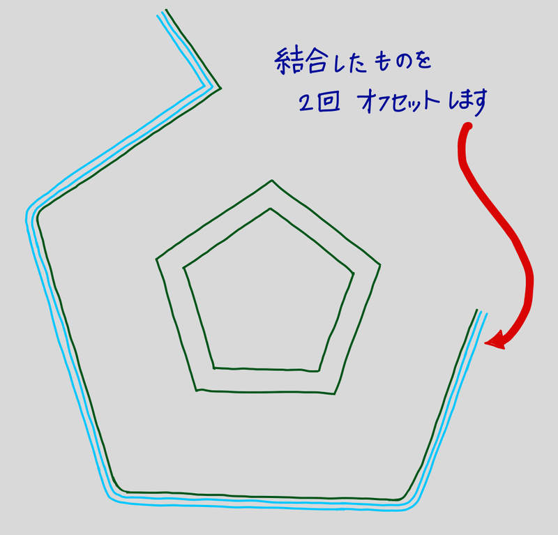 AutoCADでの五角形作成手順STEP1-6
