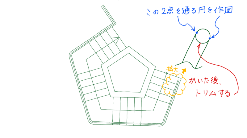 AutoCADでの階段を円形状配列複写1