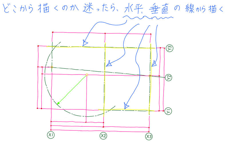 AutoCADでの通り芯作成手順STEP1-1