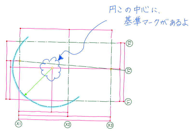 AutoCADでの通り芯作成手順STEP1-4