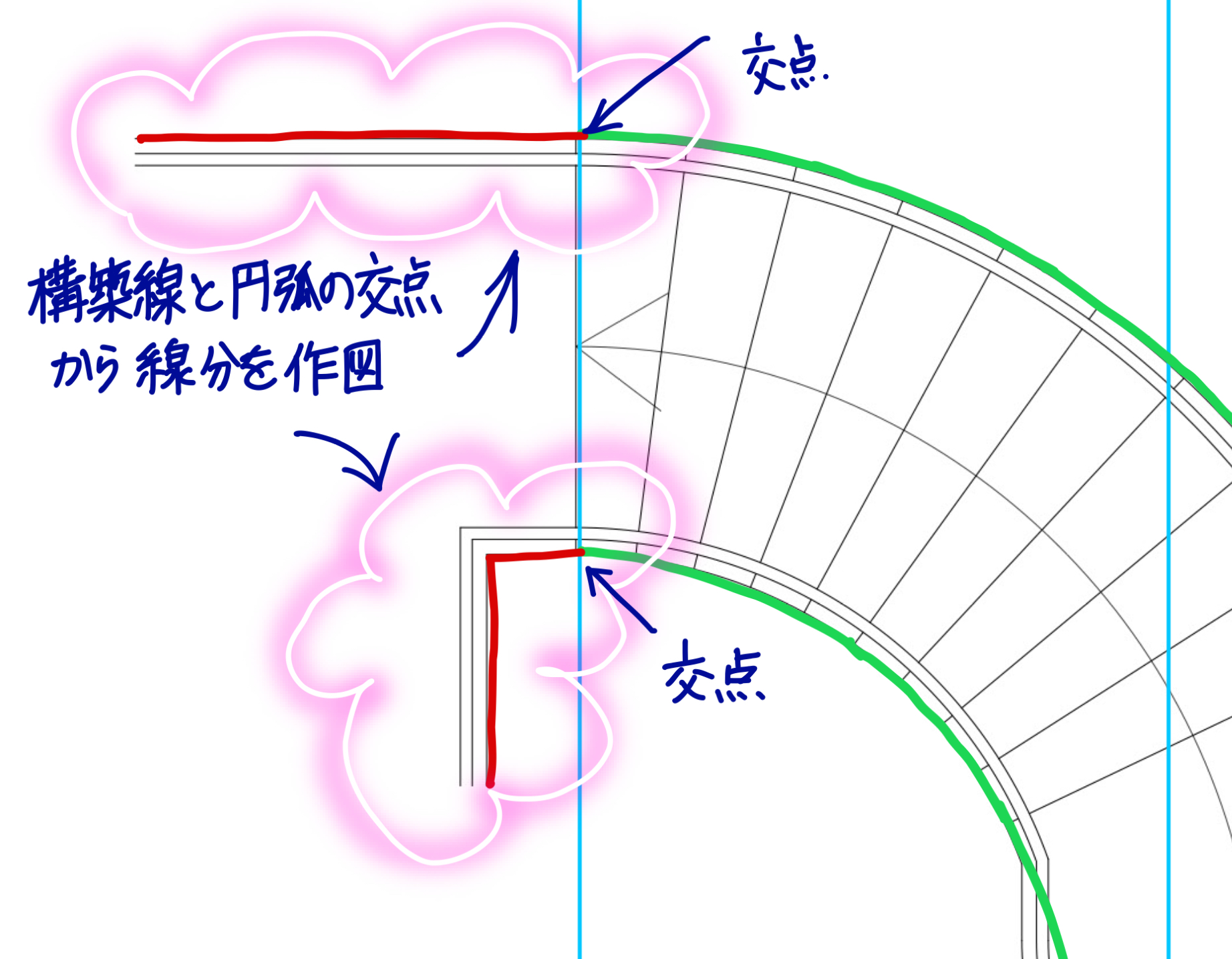 AutoCADで階段平面図の外形作図