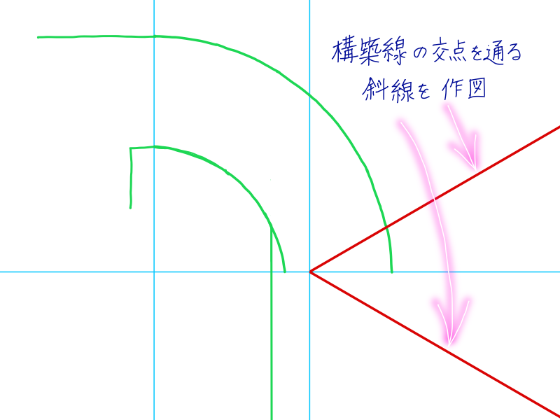 AutoCADで階段平面図の外形作図