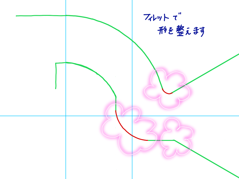 AutoCADで階段平面図の外形作図