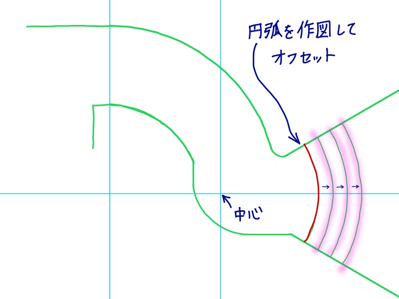 AutoCADで階段平面図の踏板作図