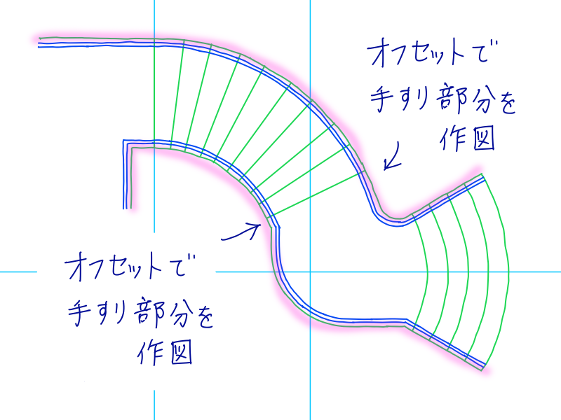 AutoCADで階段平面図手すり作図