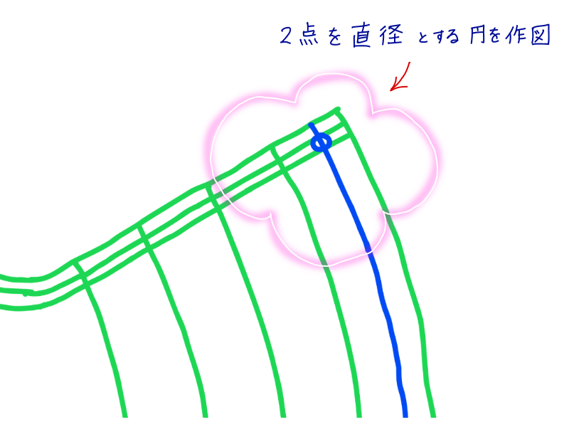 AutoCADで階段平面図手すり作図