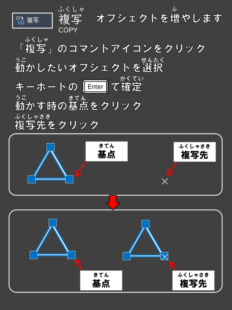 AutoCAD 複写コマンドの操作方法の図