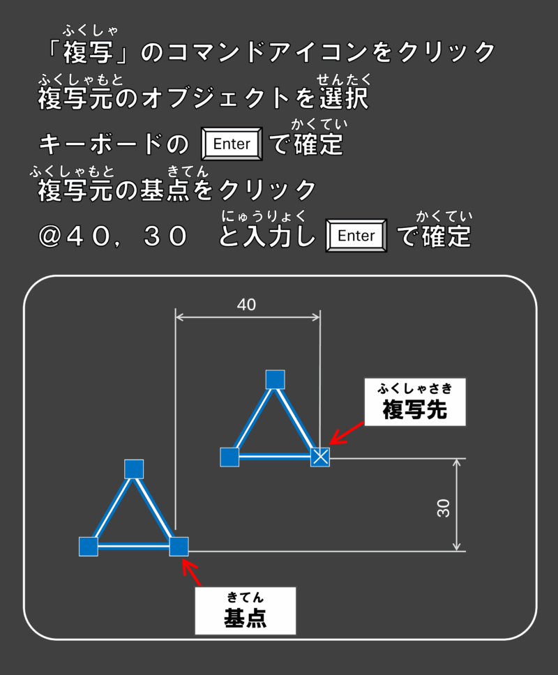 AutoCAD 複写コマンドの操作方法の図