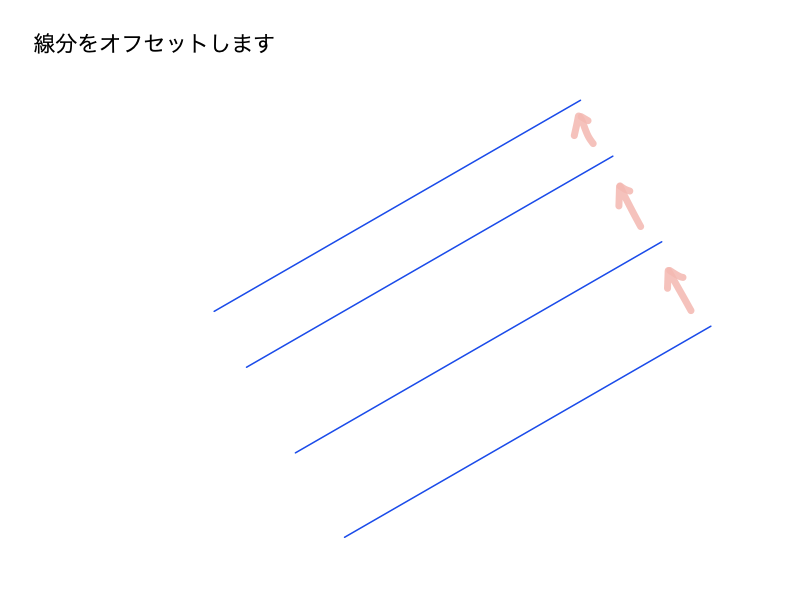 AutoCADでオフセット作成手順STEP1-2
