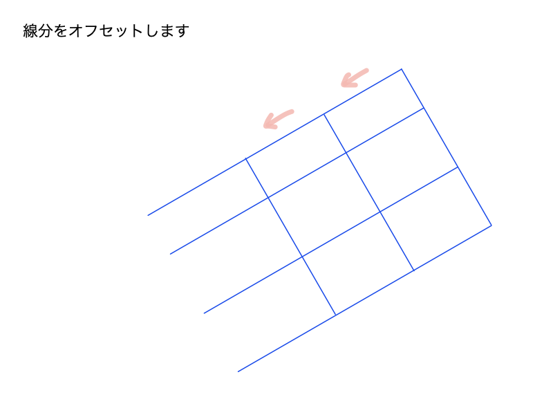 AutoCADで線分作成手順STEP1-4