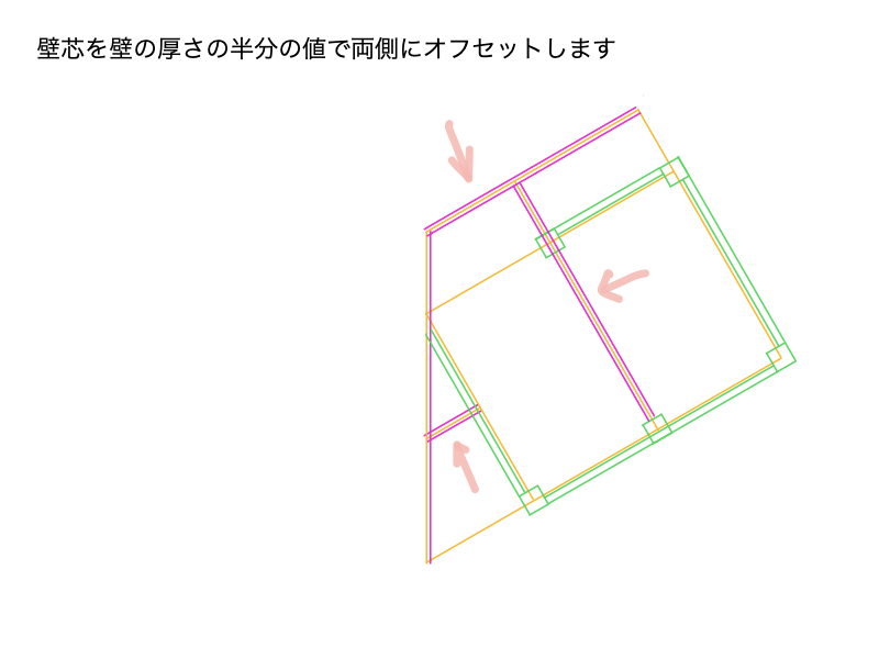 AutoCADでオフセット手順STEP3-3
