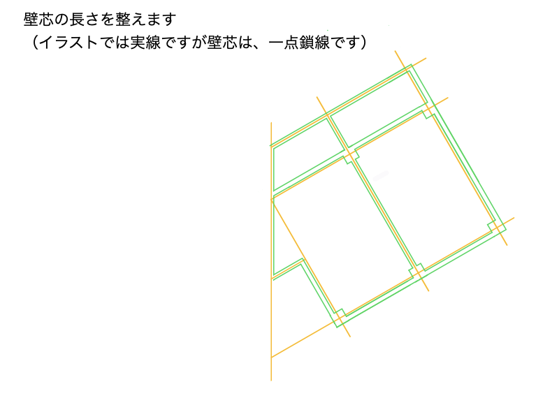 AutoCADでトリム手順STEP4-2