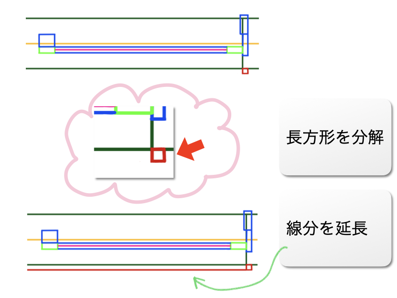 建築CAD検定3級過去問題 壁と窓 AutoCADで練習 解説図