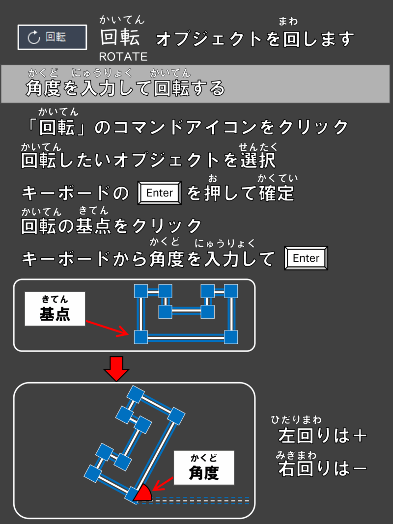 AutoCAD　回転コマンド解説