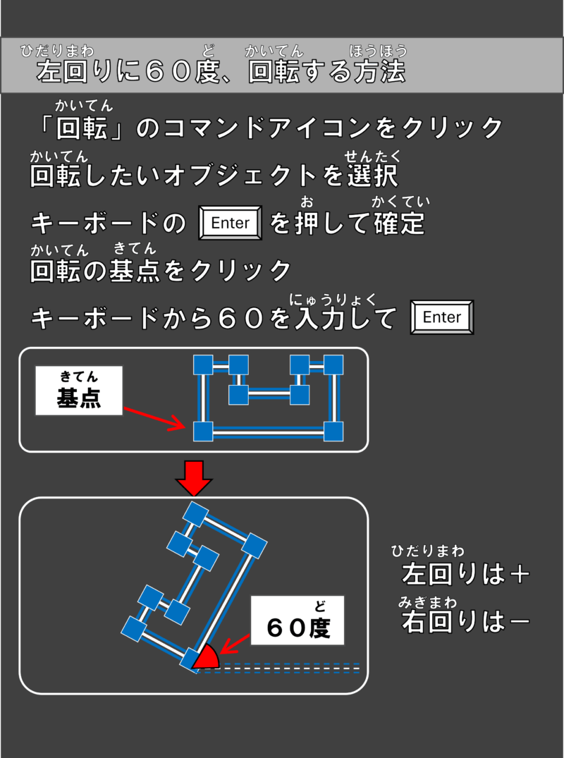 AutoCAD　回転コマンド解説