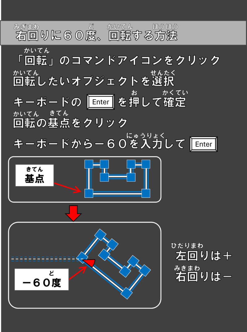 AutoCAD　回転コマンド解説