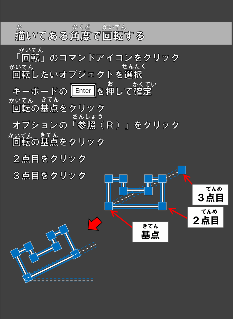 AutoCAD　回転コマンド解説