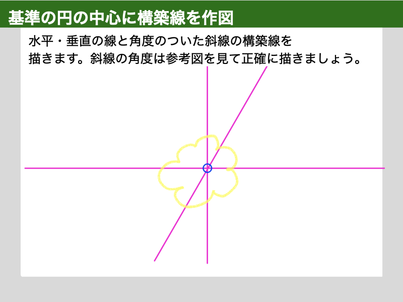 AutoCAD　建築CAD検定３級　階段平面図　解説図