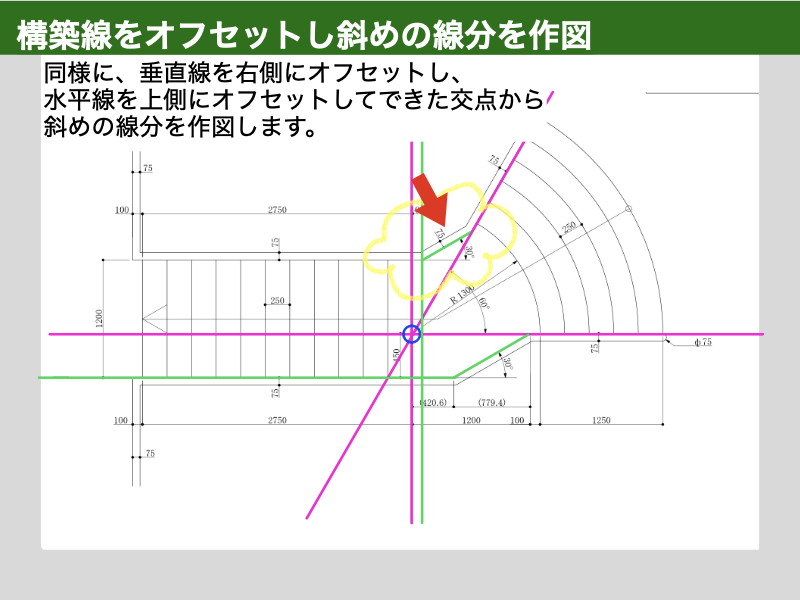 AutoCAD　建築CAD検定３級　階段平面図　解説図