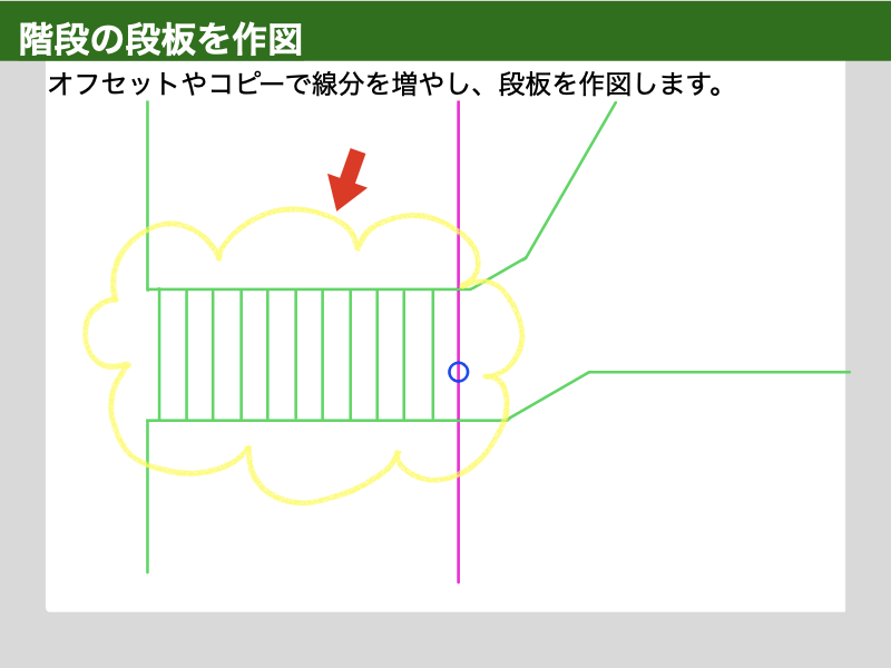 AutoCAD　建築CAD検定３級　階段平面図　解説図
