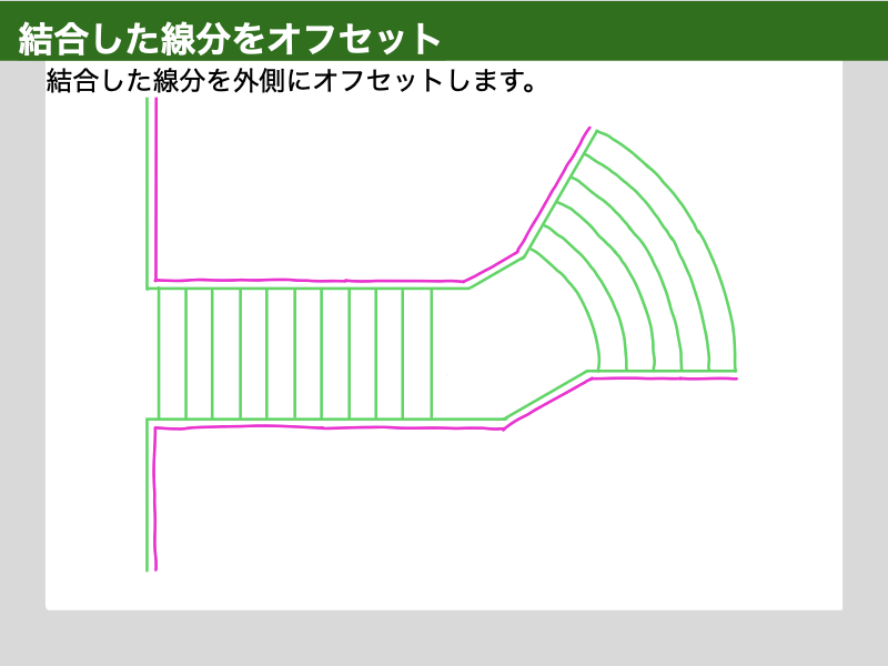 AutoCAD　建築CAD検定３級　階段平面図　解説図