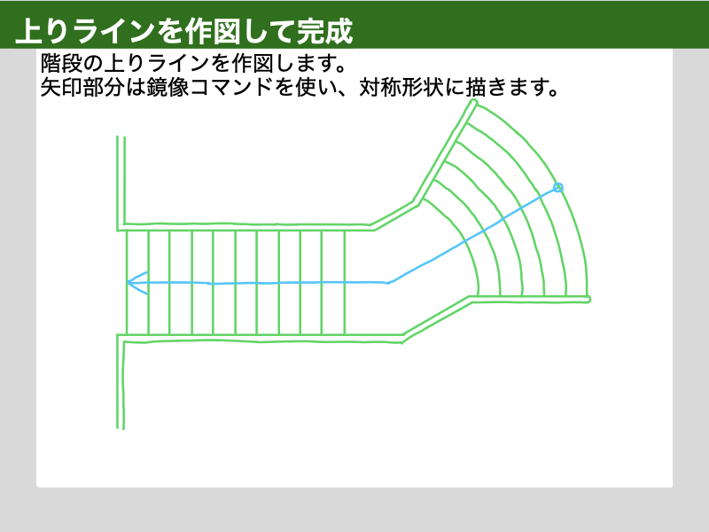 AutoCAD　建築CAD検定３級　階段平面図　解説図